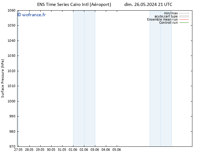 pression de l'air GEFS TS ven 31.05.2024 15 UTC