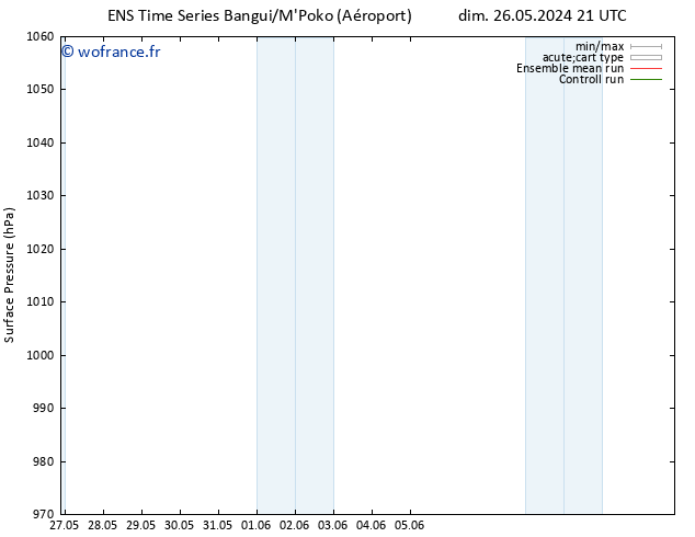 pression de l'air GEFS TS sam 01.06.2024 21 UTC