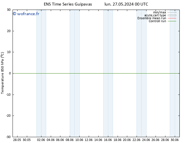 Temp. 850 hPa GEFS TS mer 29.05.2024 18 UTC