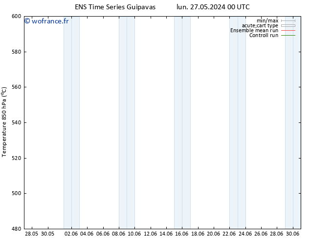 Géop. 500 hPa GEFS TS sam 01.06.2024 18 UTC