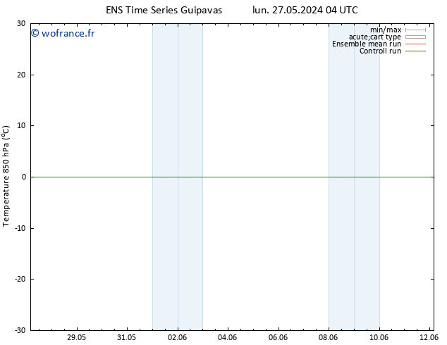 Temp. 850 hPa GEFS TS ven 31.05.2024 22 UTC