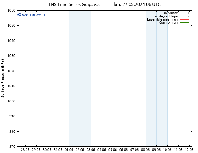 pression de l'air GEFS TS mar 28.05.2024 00 UTC