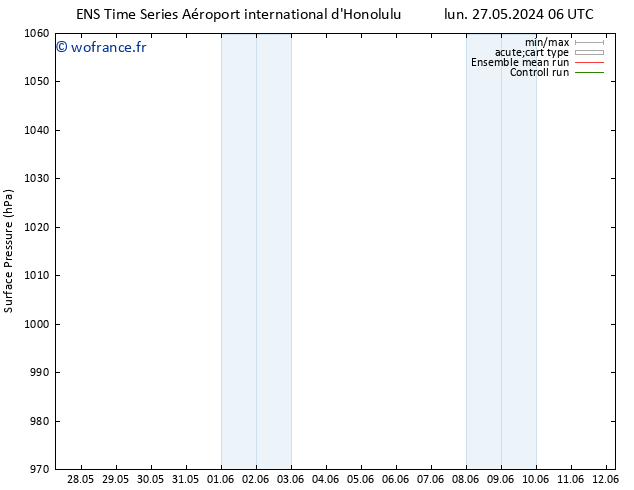 pression de l'air GEFS TS jeu 30.05.2024 06 UTC