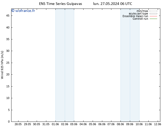 Vent 925 hPa GEFS TS mar 04.06.2024 18 UTC