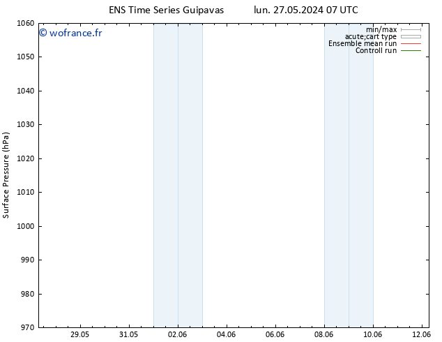 pression de l'air GEFS TS dim 02.06.2024 07 UTC