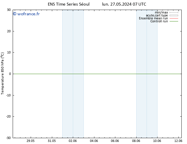 Temp. 850 hPa GEFS TS mar 28.05.2024 19 UTC