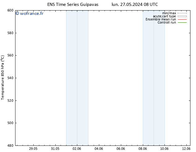 Géop. 500 hPa GEFS TS mer 29.05.2024 14 UTC