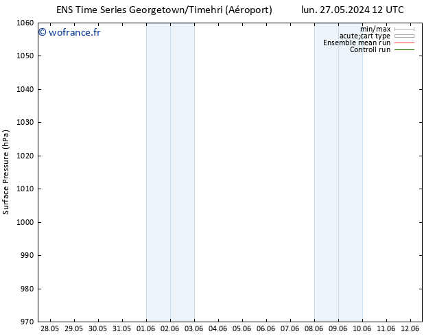 pression de l'air GEFS TS jeu 30.05.2024 18 UTC