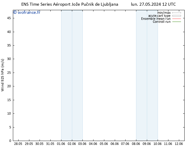 Vent 925 hPa GEFS TS lun 27.05.2024 12 UTC