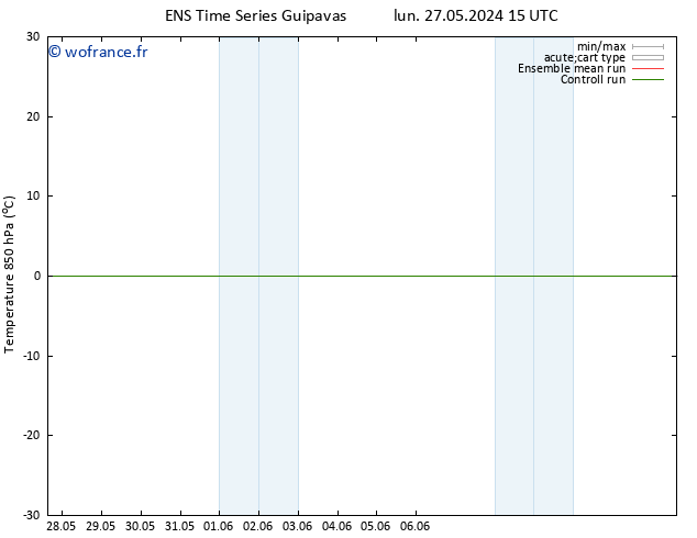 Temp. 850 hPa GEFS TS lun 27.05.2024 21 UTC