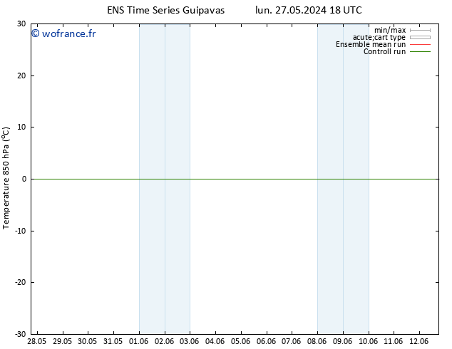 Temp. 850 hPa GEFS TS mar 28.05.2024 12 UTC