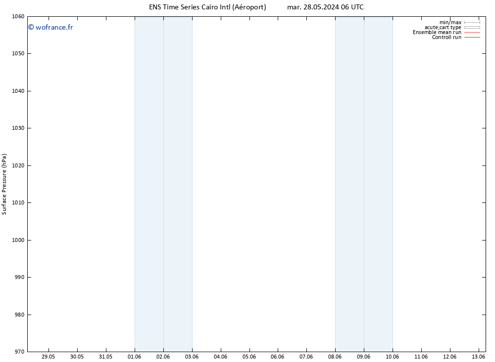 pression de l'air GEFS TS jeu 30.05.2024 18 UTC