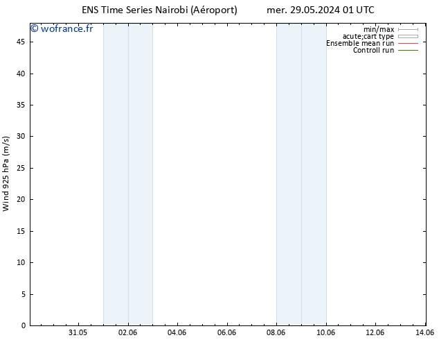 Vent 925 hPa GEFS TS mer 29.05.2024 07 UTC