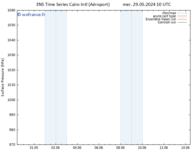 pression de l'air GEFS TS ven 07.06.2024 10 UTC