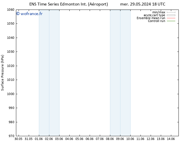 pression de l'air GEFS TS jeu 30.05.2024 00 UTC