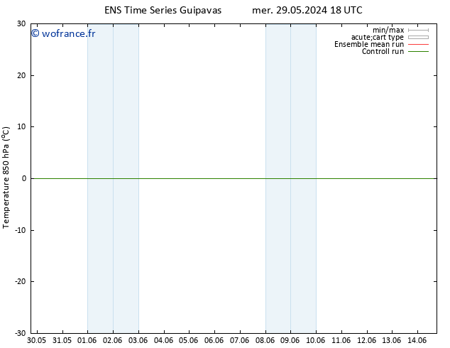 Temp. 850 hPa GEFS TS lun 10.06.2024 06 UTC