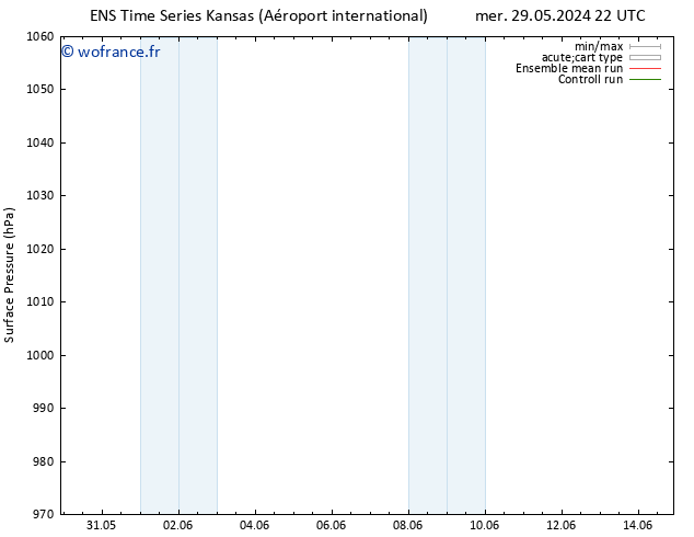 pression de l'air GEFS TS jeu 30.05.2024 10 UTC