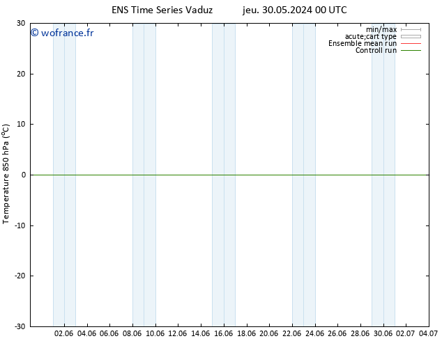 Temp. 850 hPa GEFS TS sam 01.06.2024 18 UTC