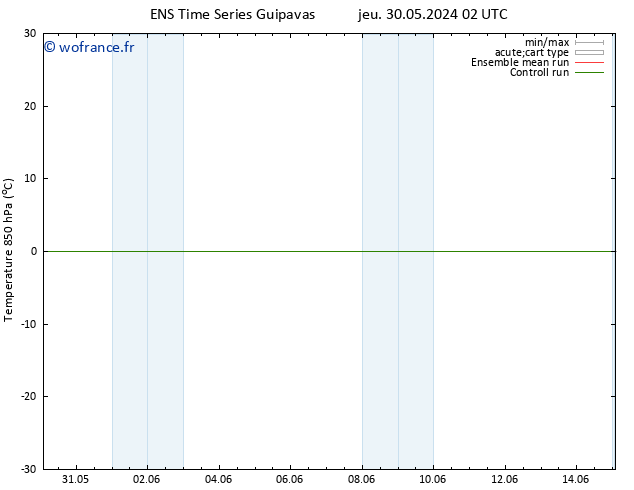 Temp. 850 hPa GEFS TS lun 03.06.2024 14 UTC