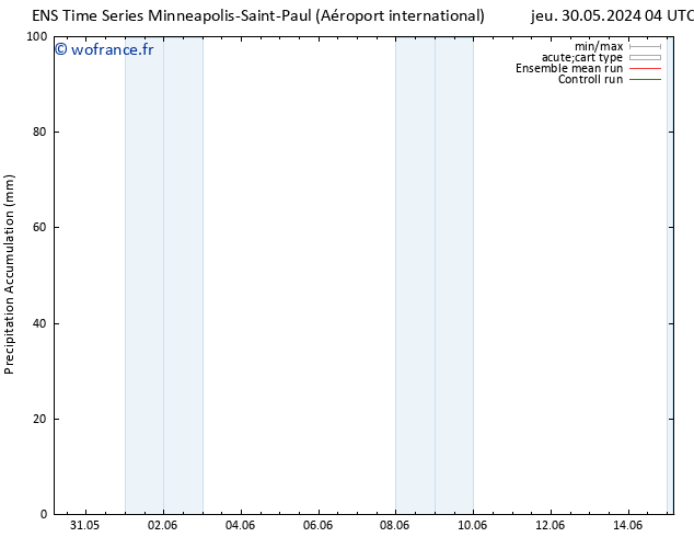 Précipitation accum. GEFS TS jeu 30.05.2024 10 UTC