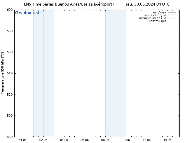 Géop. 500 hPa GEFS TS sam 01.06.2024 16 UTC