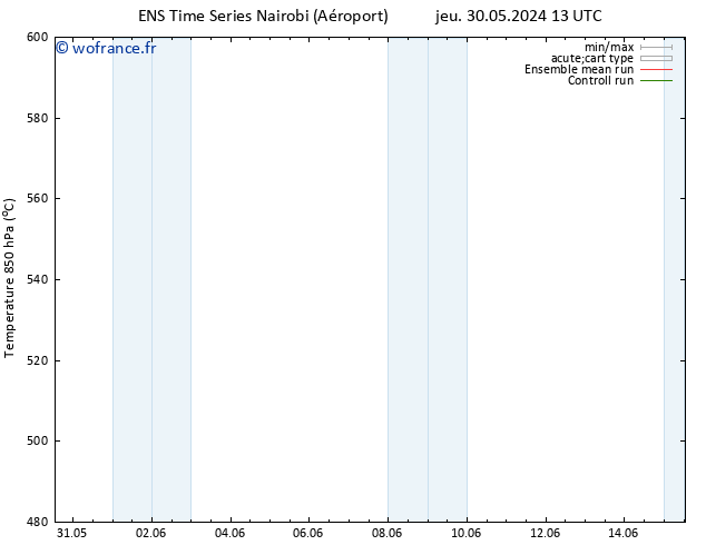 Géop. 500 hPa GEFS TS jeu 30.05.2024 13 UTC