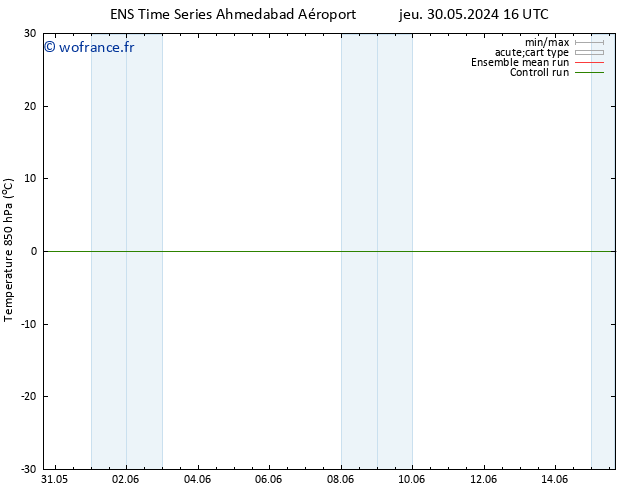 Temp. 850 hPa GEFS TS ven 31.05.2024 16 UTC