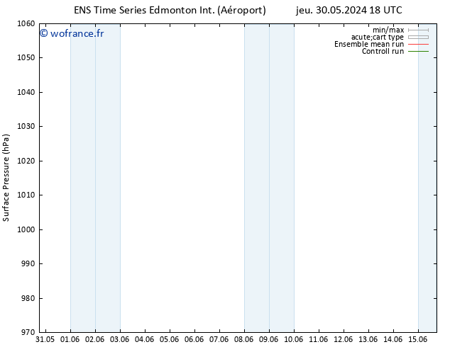 pression de l'air GEFS TS sam 15.06.2024 18 UTC