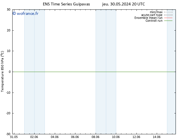 Temp. 850 hPa GEFS TS jeu 30.05.2024 20 UTC