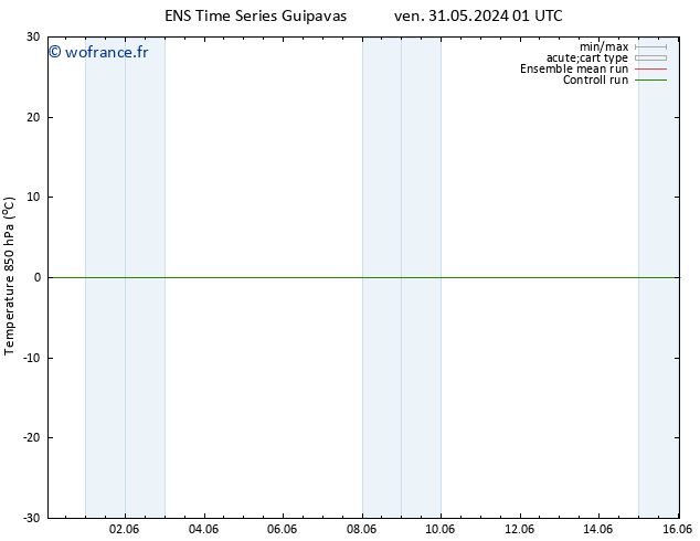 Temp. 850 hPa GEFS TS ven 31.05.2024 07 UTC