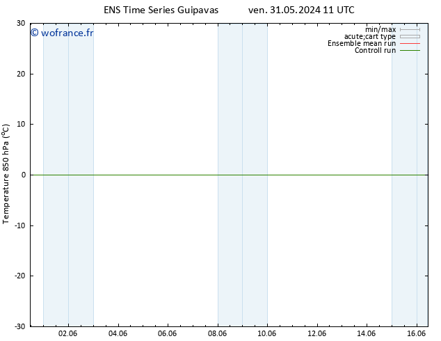 Temp. 850 hPa GEFS TS ven 07.06.2024 17 UTC