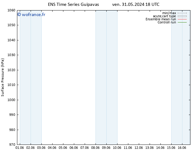 pression de l'air GEFS TS dim 16.06.2024 18 UTC