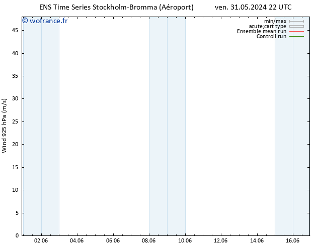 Vent 925 hPa GEFS TS ven 31.05.2024 22 UTC