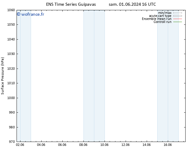 pression de l'air GEFS TS lun 03.06.2024 16 UTC