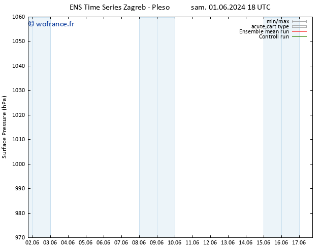 pression de l'air GEFS TS dim 02.06.2024 06 UTC