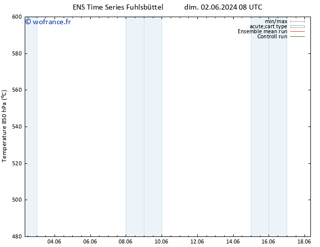 Géop. 500 hPa GEFS TS lun 10.06.2024 08 UTC