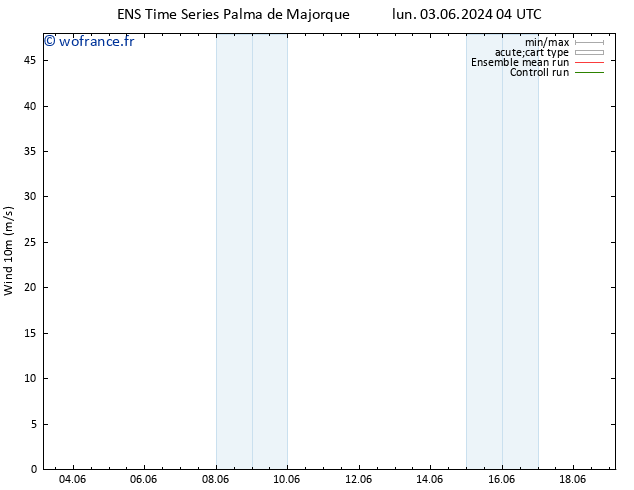 Vent 10 m GEFS TS mar 11.06.2024 16 UTC