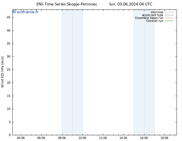 Vent 925 hPa GEFS TS dim 09.06.2024 04 UTC