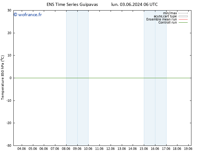 Temp. 850 hPa GEFS TS lun 03.06.2024 06 UTC