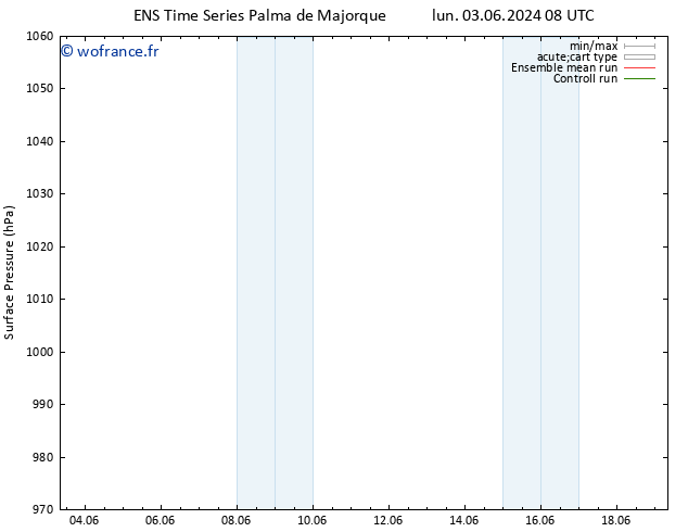 pression de l'air GEFS TS mar 11.06.2024 20 UTC