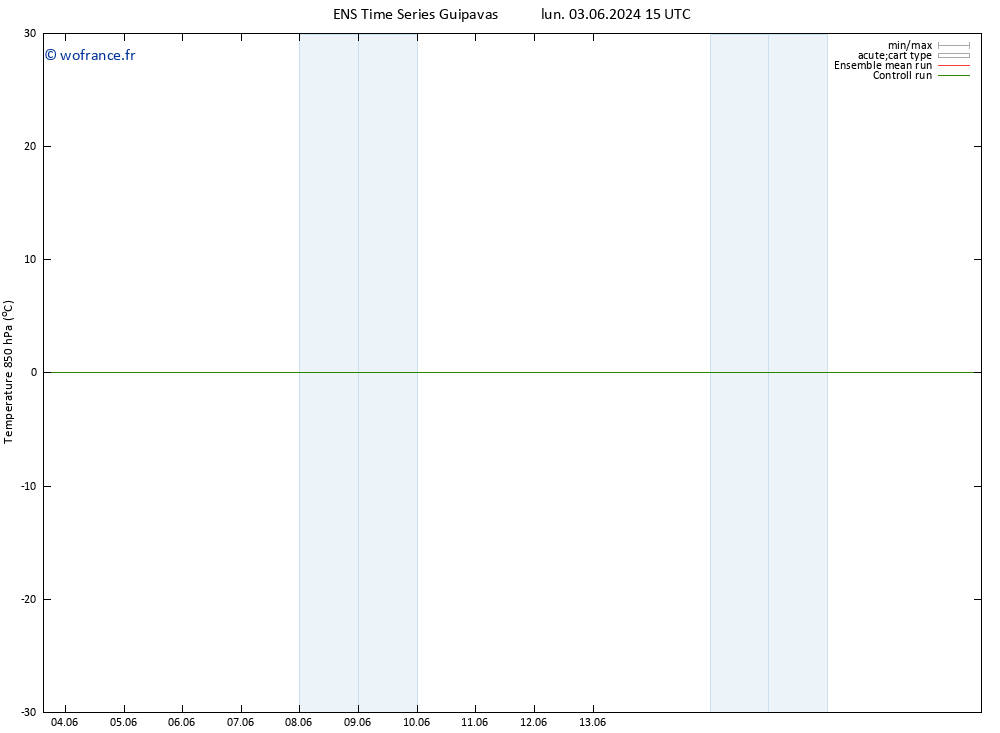 Temp. 850 hPa GEFS TS lun 10.06.2024 21 UTC