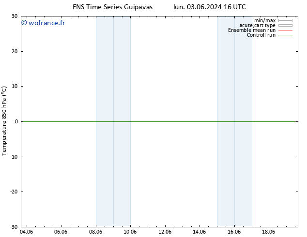 Temp. 850 hPa GEFS TS jeu 06.06.2024 16 UTC