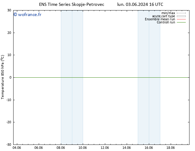 Temp. 850 hPa GEFS TS ven 07.06.2024 16 UTC