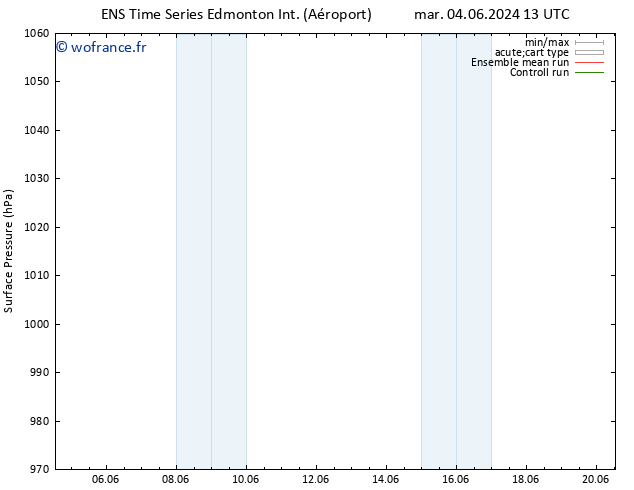 pression de l'air GEFS TS lun 10.06.2024 13 UTC