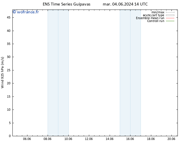 Vent 925 hPa GEFS TS lun 10.06.2024 02 UTC