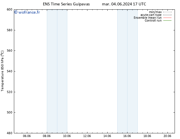 Géop. 500 hPa GEFS TS mer 12.06.2024 17 UTC