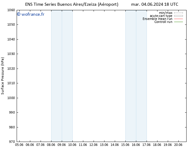 pression de l'air GEFS TS ven 07.06.2024 18 UTC