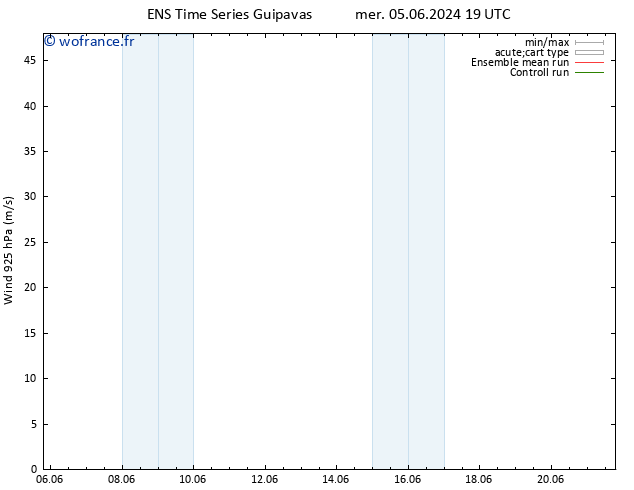 Vent 925 hPa GEFS TS mer 12.06.2024 07 UTC