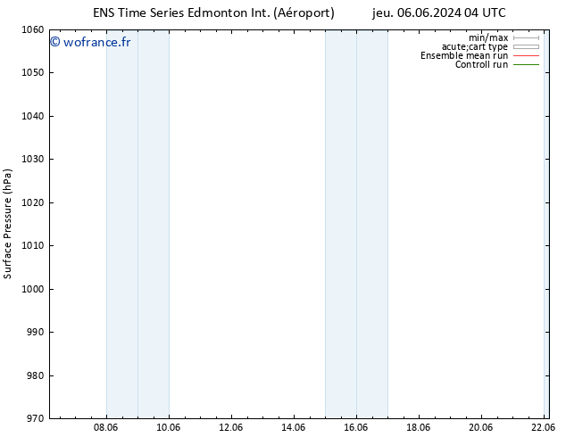 pression de l'air GEFS TS mer 12.06.2024 16 UTC