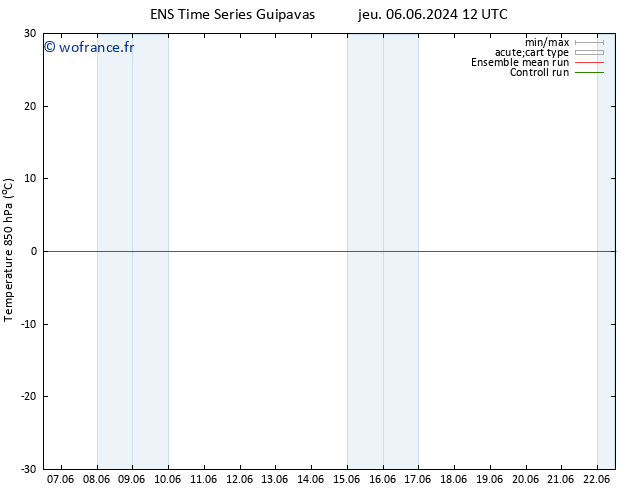 Temp. 850 hPa GEFS TS ven 07.06.2024 06 UTC